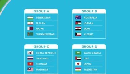 开云官网-U23亚洲杯分组揭晓 卫冕冠军与东南亚球队纠缠